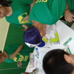 Summer camp students making a mural